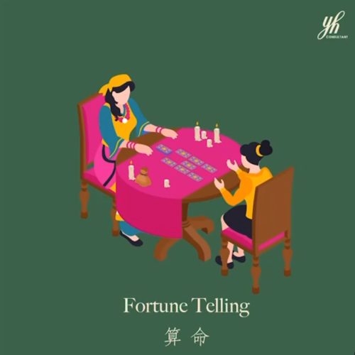 Fortune Telling