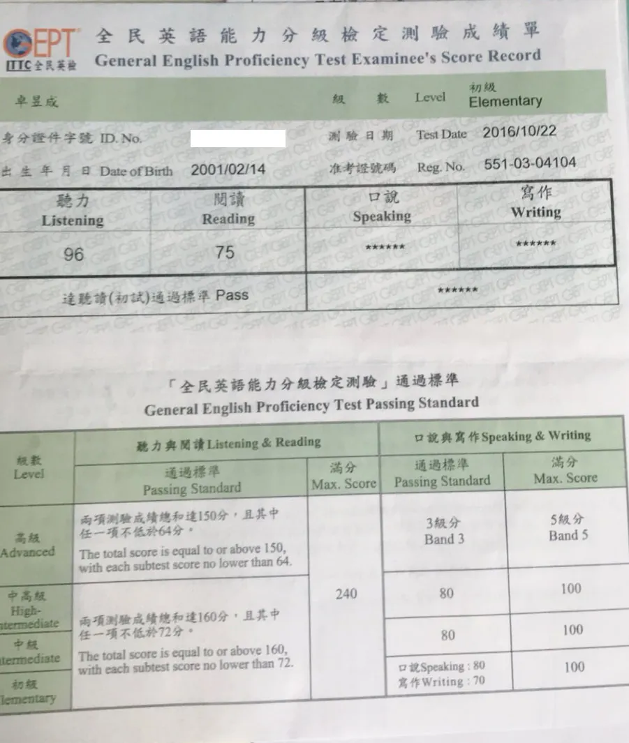 圖片